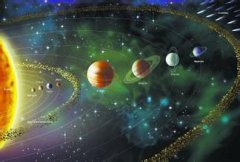 目前太陽系有幾大行星