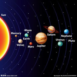 心大星是什么星球,光度為太陽的37000倍的星球