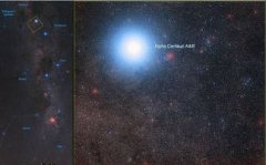 半人馬座最恐怖的星球,是一個三體星系