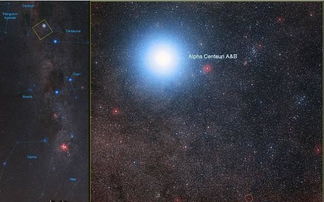 半人馬座最恐怖的星球，是一個三體星系