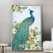 家里掛一只孔雀畫禁忌