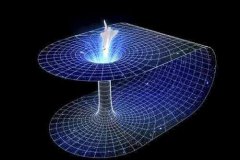 四維世界是什么樣子的 和三維世界的區別 真的存在嗎