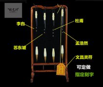 在文昌位掛毛筆的禁忌