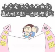 年輕人快死有什么征兆