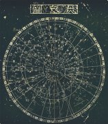 古代星星的雅稱