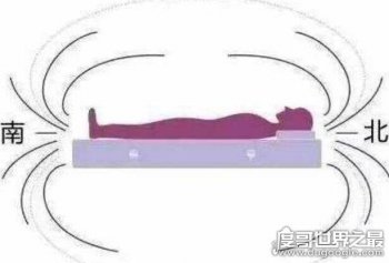 睡覺頭東腳西是大忌嗎,風水學上認為西方代表著極樂世界