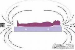 睡覺頭東腳西是大忌嗎,風水學上認為西方代表著極樂世界