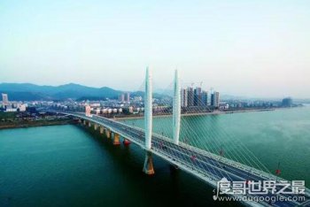 吉水是哪個省的城市，是江西省吉安市下面的一個縣級市