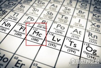 115號元素有多恐怖,能快速分裂扭曲時空