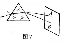 熱效應(yīng)是什么意思