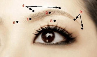 眉毛中間長毛什么寓意