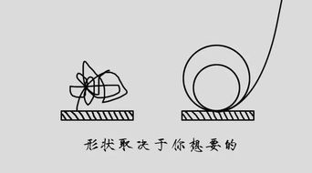 羅森塔爾效應(yīng)是什么意思