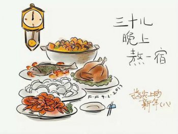 除夕夜的習俗與寓意