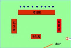面試中的順序效應