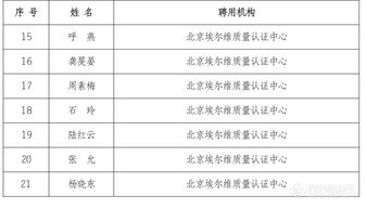 ccaa審核員年薪多少,薪酬待遇在200-1000元之間天