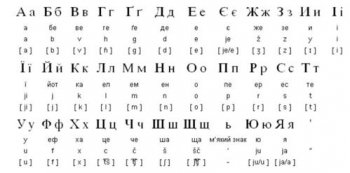 烏克蘭說什么語言的，講的是俄語和烏克蘭語