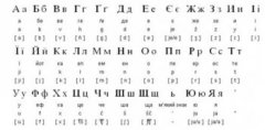 烏克蘭說什么語言的，講的是俄語和烏克蘭語