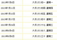 農歷幾月不能搬家,農歷六月不能搬家
