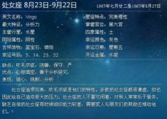 農歷幾月出生的人命好,農歷二月、農歷六月、 農歷十一月