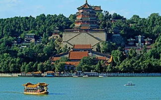 北京的名勝古跡，故宮、頤和園、八達嶺長城、十三陵