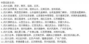 名勝古跡有哪些,北京故宮,黃山,蘇州園林等