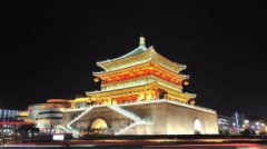 唐朝長安是現在哪里，是現在的省西安市