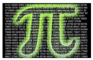 圓周率是誰發明的，是祖沖之發明的