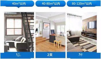 宿舍蟑螂怎么徹底消滅，使用殺蟑膠餌