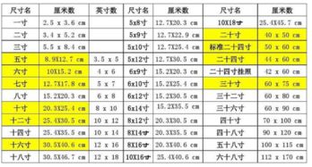 小二寸照片的尺寸是多少，尺寸是35mm × 45mm