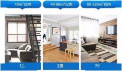 宿舍蟑螂怎么徹底消滅，使用殺蟑膠餌