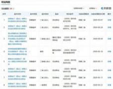 昆山世碩是做什么的，主要從事高科技電子產品的生產