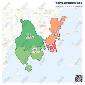 橫琴房價多少，目前房價均價在4.6萬m2