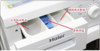 海爾滾筒洗衣機(jī)洗衣液放哪個槽,從左至右分別放主洗劑、柔順劑和預(yù)洗劑
