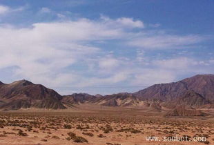 海拔最高的盆地，最高的盆地是柴達木盆地