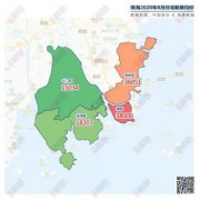 橫琴房價多少，目前房價均價在4.6萬m2