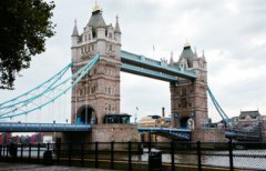 英國的首都是哪,倫敦是英國的首都