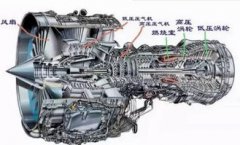 飛機(jī)加什么油,是航空煤油密度不高、熱值不低、不易揮發(fā)