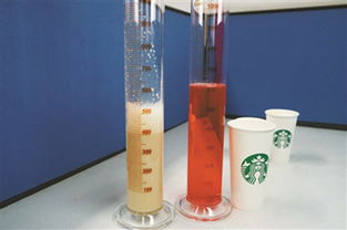 星巴克大杯多少毫升,473毫升中杯的容積是354毫升