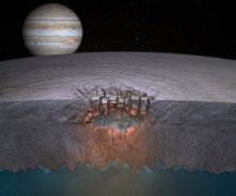 木衛二離地球多遠,距離地球有6億公里