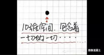 神仙在幾維空間,根據等級的不同幾維空間不同