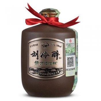 降低酒度數的最佳辦法，高度酒加入低度酒調和度數加水