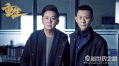 重生和白夜追兇是什么關系?可以看作是它前傳