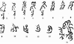 世界上最古老的文字是什么，是古埃及象形文字