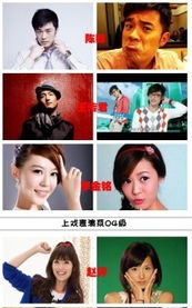 李金銘和陳赫是同學嗎？是同班同學