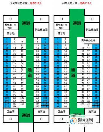 如何查看普通火車座位分布圖和高鐵座位分布圖