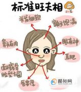 旺夫相的女人面相