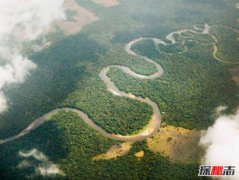 世界八大強國,世界十大盆地排行