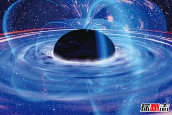 卡岡都亞黑洞,人造黑洞視頻