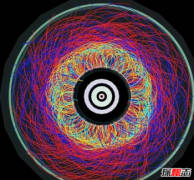 十大病毒災難片排行榜，宇宙中十大災難