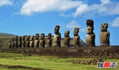 復活節島巨人石像之謎，智利復活島巨人陣之謎